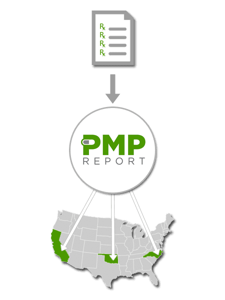 Prescription Drug Monitoring Program Software