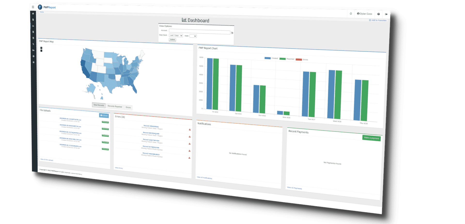 PMP Report